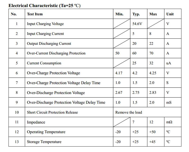 BMS Li-ion 13S 20A Datasheet